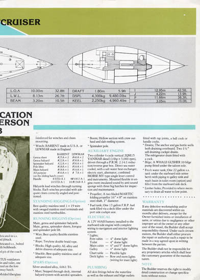 Ilshin Peterson 33 Brochure