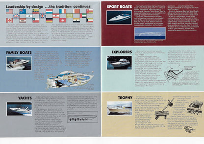 Bayliner 1981 Abbreviated Brochure