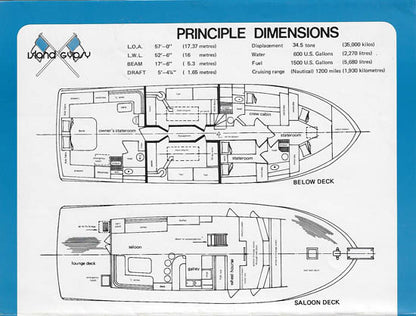 Island Gypsy 57 Brochure