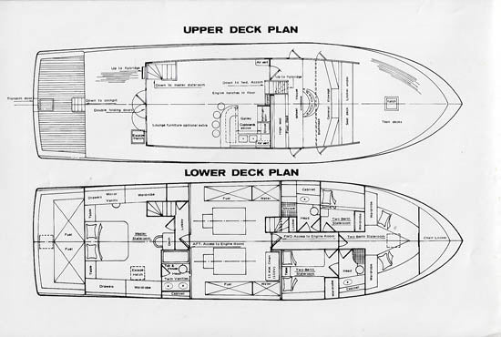 Island Gypsy 65 Brochure