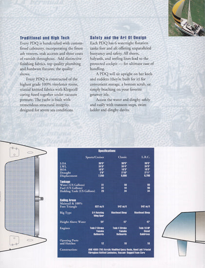 PDQ 36 Mark II Brochure