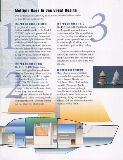 PDQ 36 Mark II Brochure