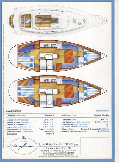 Dufour 38 Cockpit Central Brochure