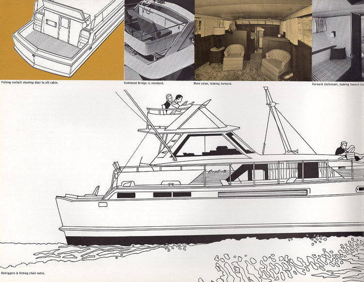Chris Craft Commander 47 Brochure