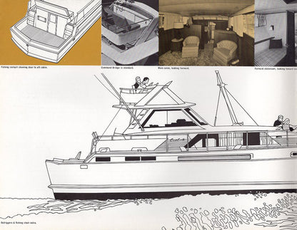 Chris Craft Commander 47 Brochure