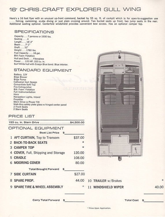 Chris Craft 1973 Gull Wing Price List