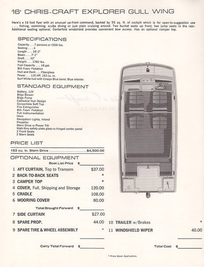 Chris Craft 1973 Gull Wing Price List