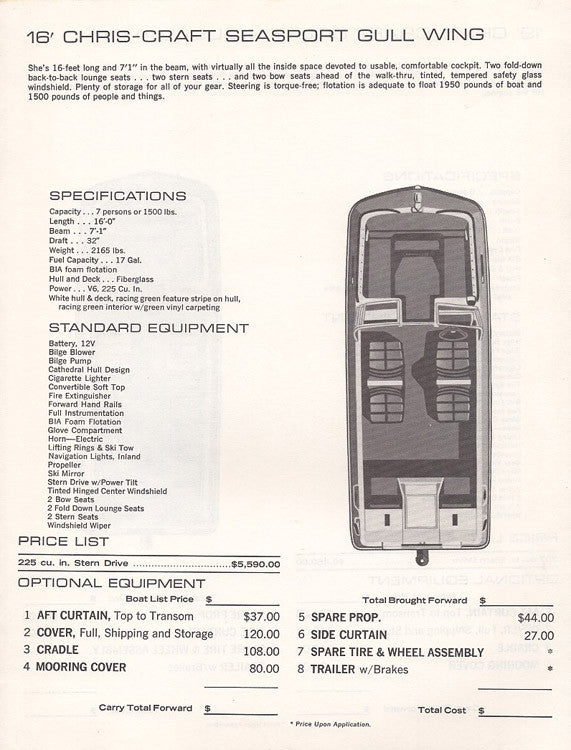 Chris Craft 1973 Gull Wing Price List