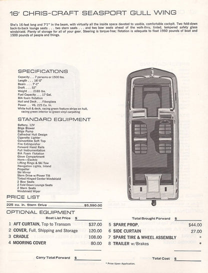 Chris Craft 1973 Gull Wing Price List
