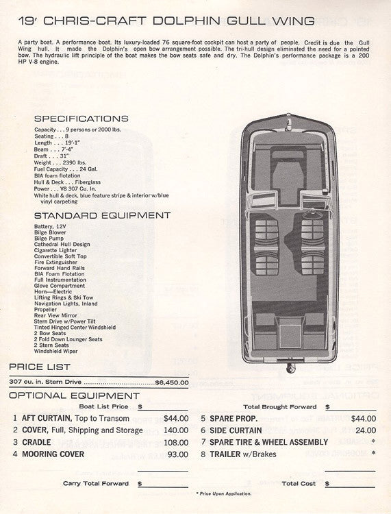 Chris Craft 1973 Gull Wing Price List
