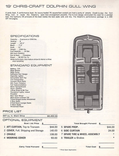 Chris Craft 1973 Gull Wing Price List