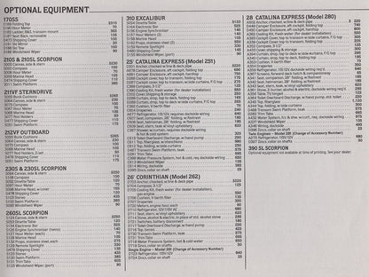 Chris Craft 1980 Sport Boats Price List