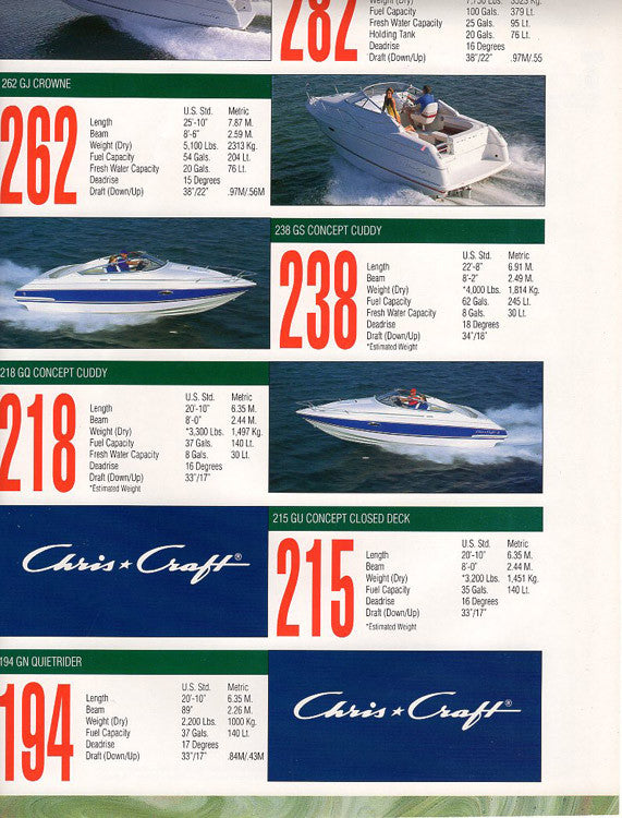 Chris Craft 1994 Full Line Brochure