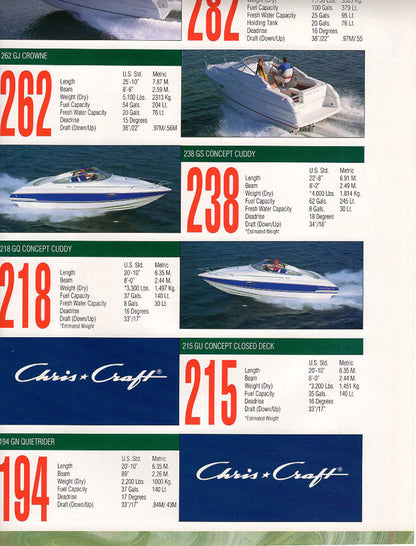 Chris Craft 1994 Full Line Brochure