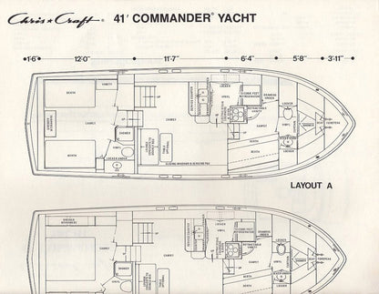 Chris Craft Commander Yacht 41 Specification Brochure