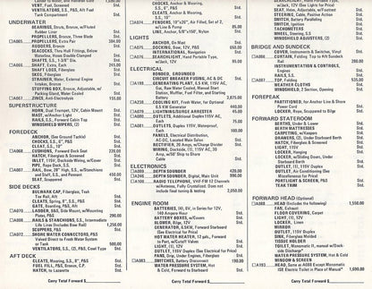 Chris Craft Catalina 35 Double Cabin Specification Brochure