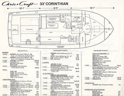Chris Craft Catalina 33 Specification Brochure