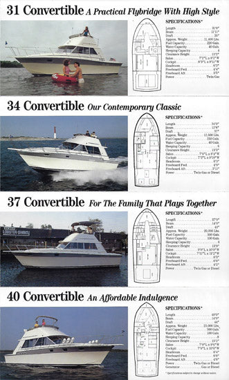 Silverton 1987 Abbreviated Brochure