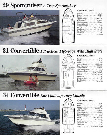 Silverton 1987 Abbreviated Brochure