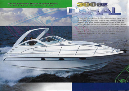 Doral 1998 Abbreviated Brochure