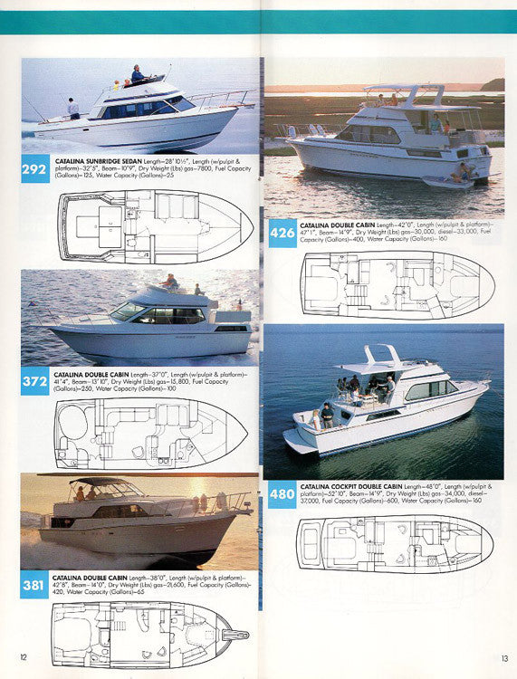 Chris Craft 1988 Full Line Brochure