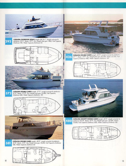 Chris Craft 1988 Full Line Brochure