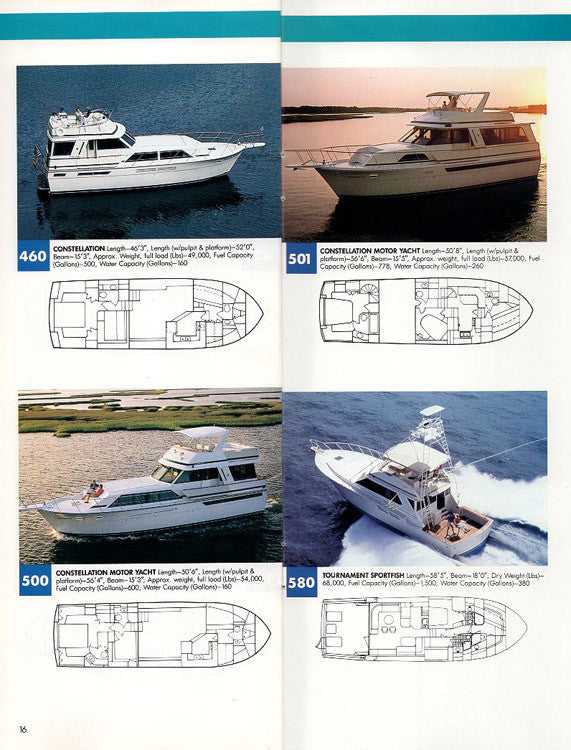 Chris Craft 1988 Full Line Brochure