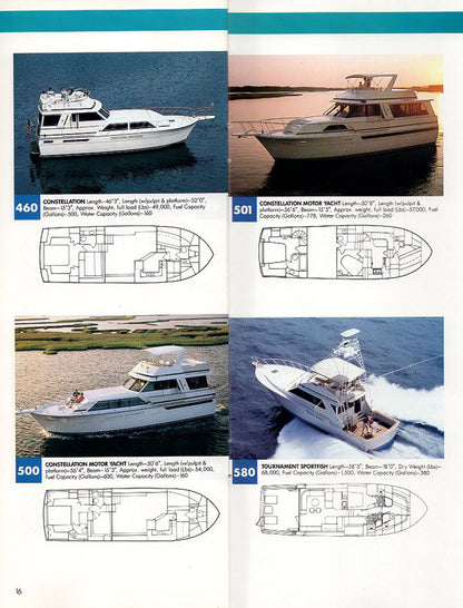 Chris Craft 1988 Full Line Brochure