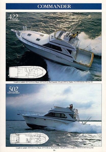 Chris Craft 1989 Full Line Brochure