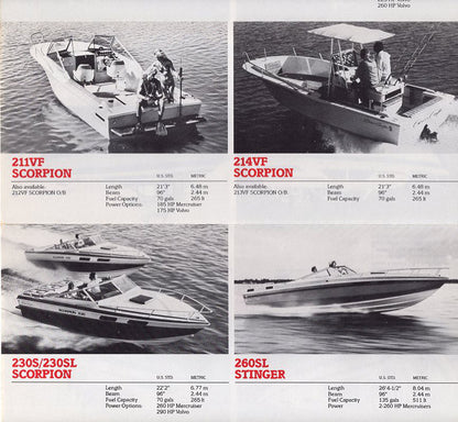 Chris Craft 1981 Full Line Brochure