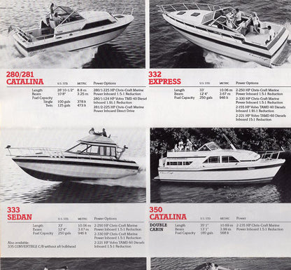 Chris Craft 1981 Full Line Brochure