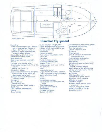 Uniflite 28 Mega Specification Brochure