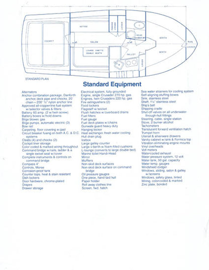 Uniflite 28 Mega Specification Brochure