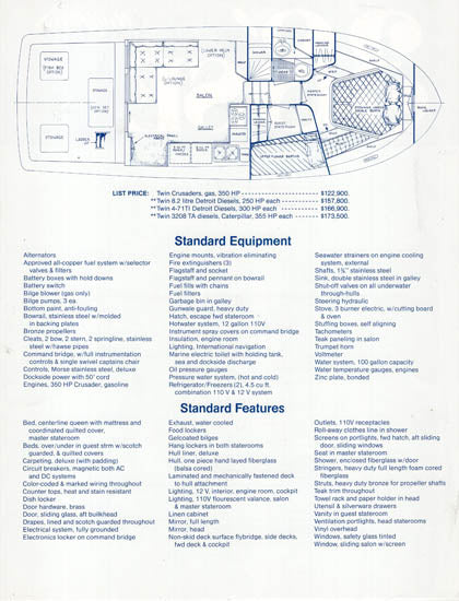 Uniflite 38 SE Specification Brochure