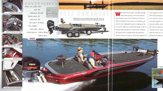Ranger 2009 Brochure