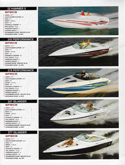 Baja 2009 Brochure