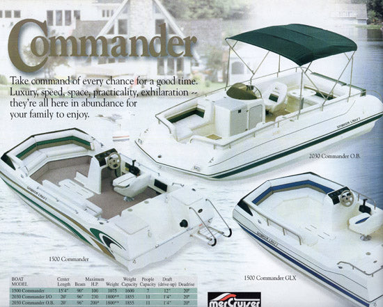 Smoker Craft 1999 Brochure