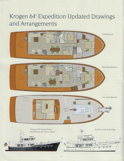 Kadey Krogen Waypoints Newsletter - Summer 2009