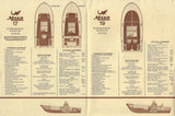 Mako 1971 Price List / Brochure