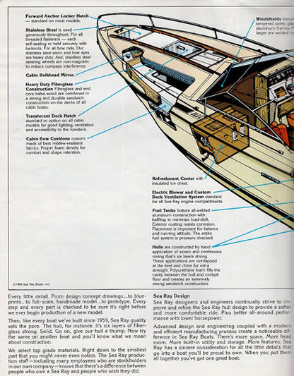 Sea Ray 1981 Poster Brochure