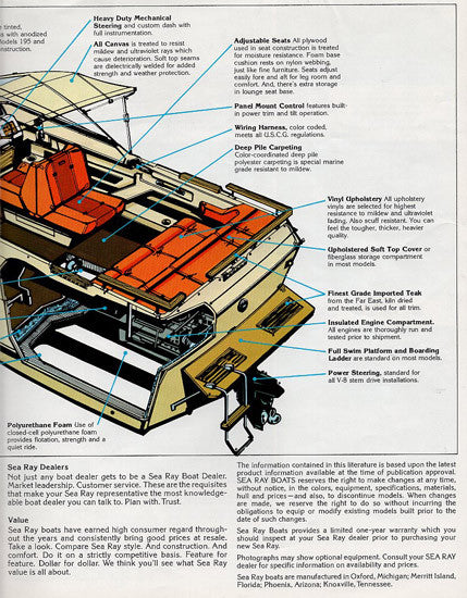 Sea Ray 1981 Poster Brochure