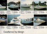 Sea Ray 1981 Poster Brochure