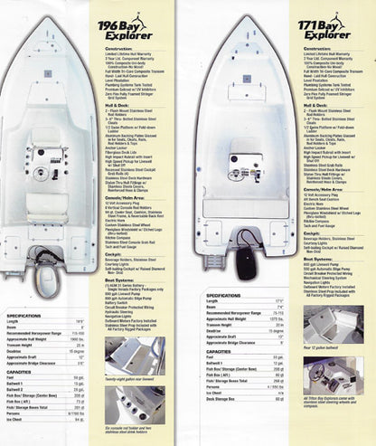 Triton Bay Explorers Brochure
