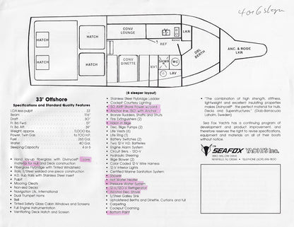 Sea Fox 33 Offshore Brochure