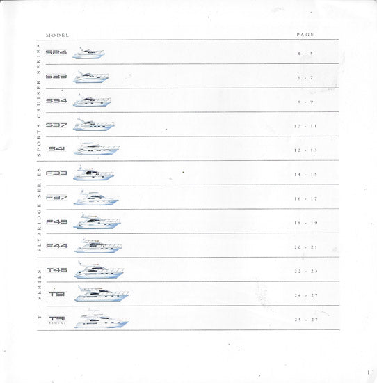 Sealine 2000 Specification Brochure