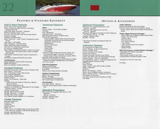 Sea Ray 22 Pachanga Brochure