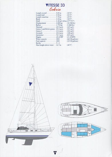 LM Vitesse Cabrio 33 & 35 Brochure