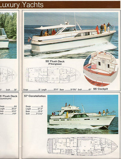 Chris Craft 1973 Poster Brochure