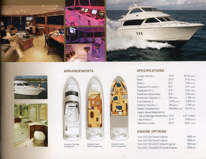 Hatteras 2010 Brochure