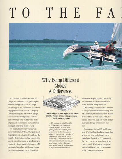 Corsair 1990s Brochure